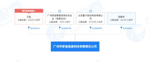 字節加速AR/VR戰略布局，入股VR與AR體感互動技術公司